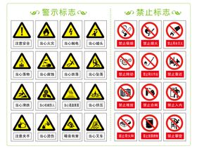 安全小标识禁止标识