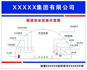 隧道安全设施示意图