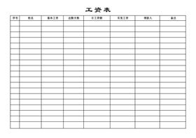 工资表