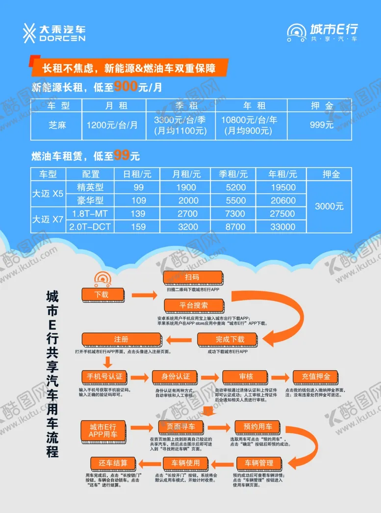编号：54144007011638293713【酷图网】源文件下载-促销单页