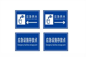 应急指示牌