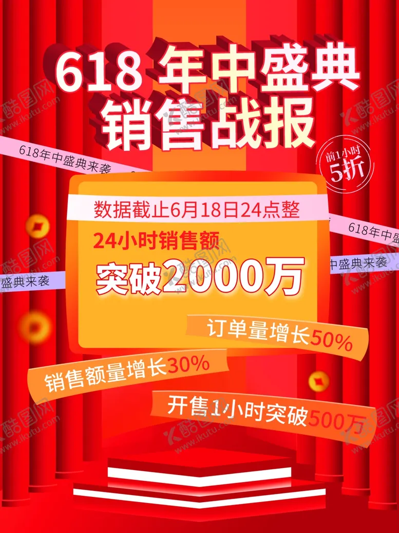 编号：82165104101528211265【酷图网】源文件下载-618海报