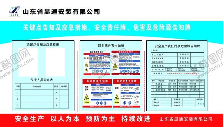 编号：70910407091917497537【酷图网】源文件下载-关键点告知牌