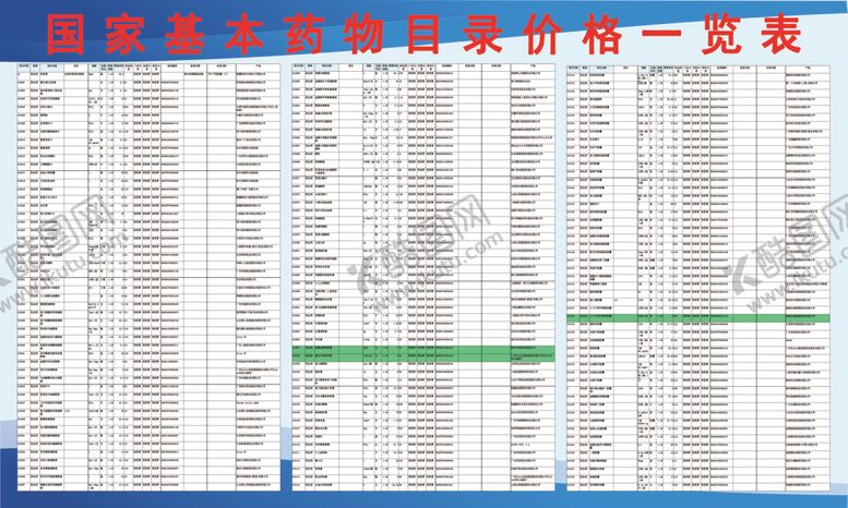 编号：41715310080517438725【酷图网】源文件下载-药物价格一览表