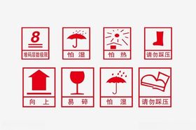 外包装标志