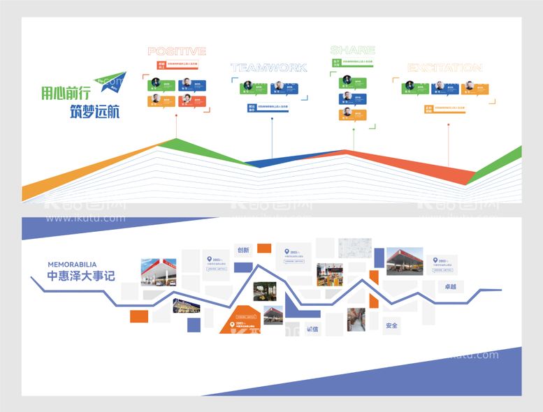 编号：48038211220034058806【酷图网】源文件下载-企业文化墙