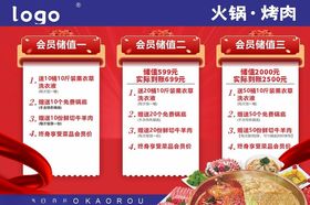 火锅烤肉优惠套餐海报
