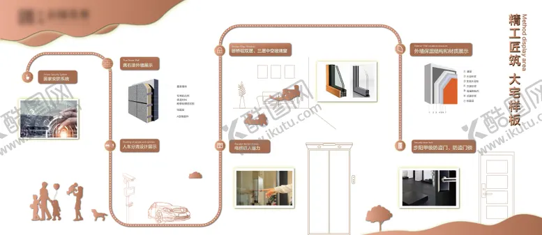 编号：54705711282347015676【酷图网】源文件下载-地产工法展示墙品牌墙