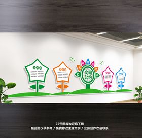 校园文明公约