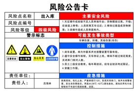 出入库风险告知卡