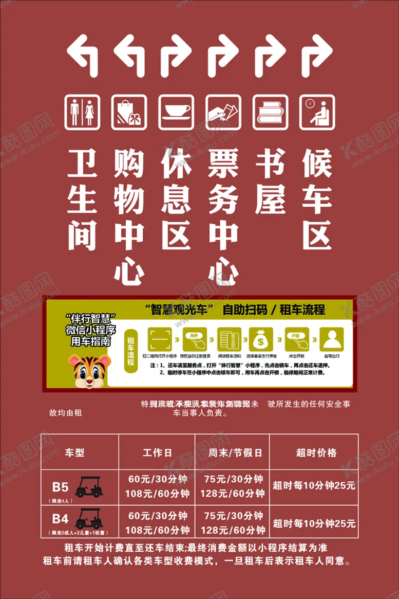 编号：66835210232334597394【酷图网】源文件下载-景区指示海报KT板子