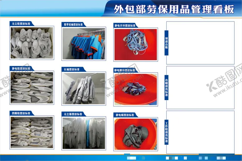 编号：53040510172126268641【酷图网】源文件下载-劳保用品管理看板
