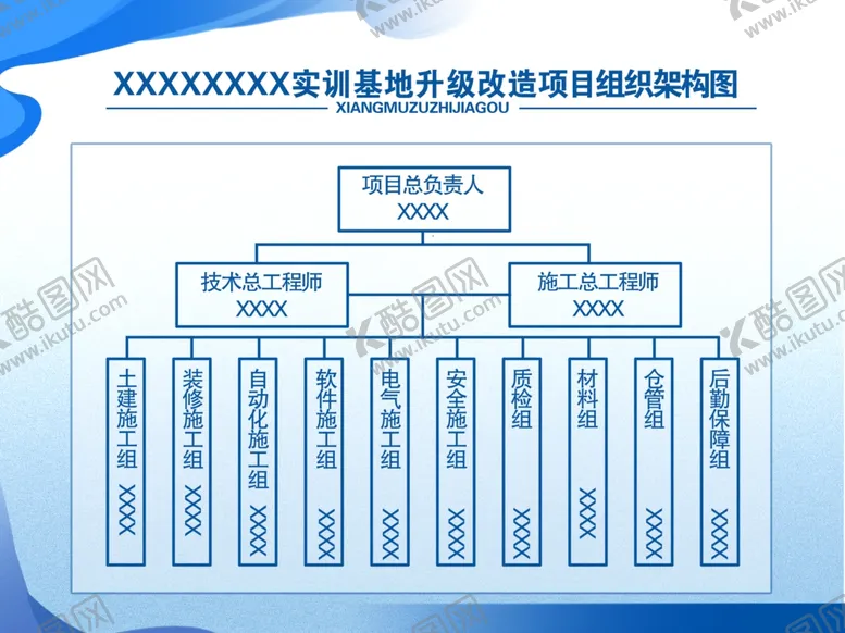 编号：97270402240000187297【酷图网】源文件下载-组织架构