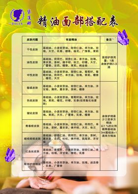 黛莲娜kt板墙贴