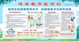 健康教育宣传栏