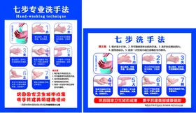 七步洗手法矢量设计蓝色画风注意创文明城市