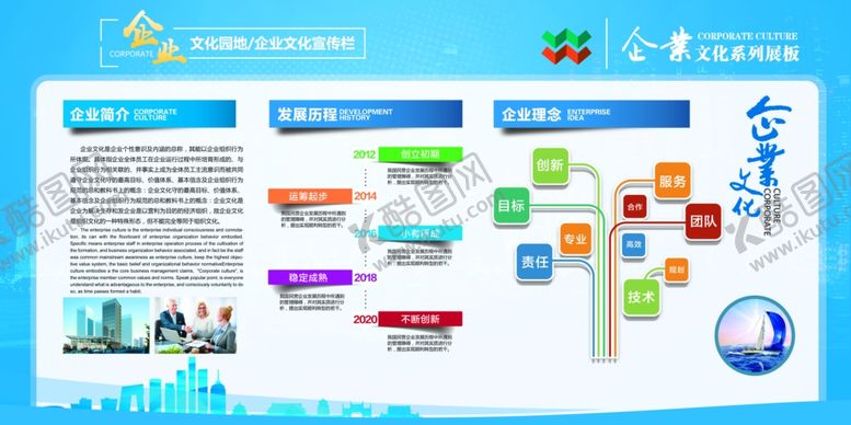 编号：17331906190731062446【酷图网】源文件下载-企业文化宣传栏