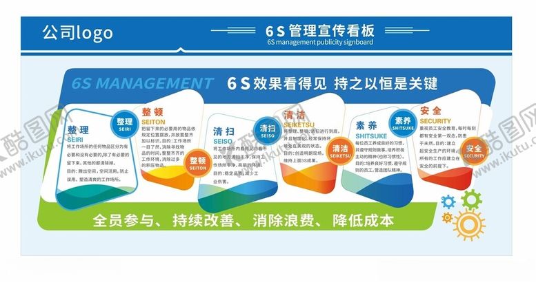 编号：67678612230034303200【酷图网】源文件下载-6S管理看板