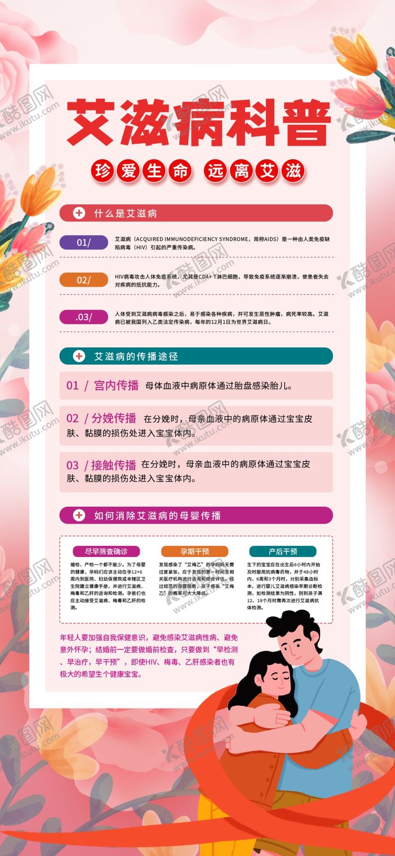 编号：86759310261223396130【酷图网】源文件下载-艾滋病科普宣传页展示