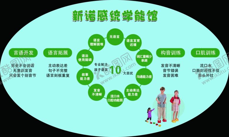 编号：47105709301815533129【酷图网】源文件下载-感统训练