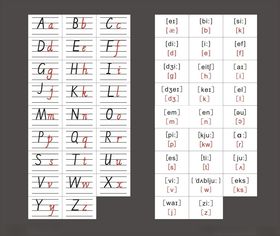 26个英语母大小写及音标