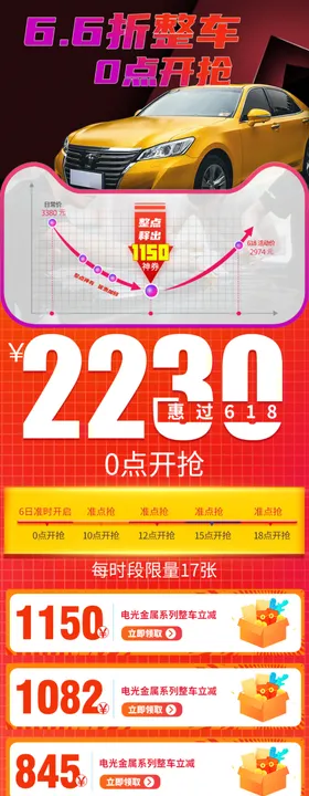 详情页关联页面