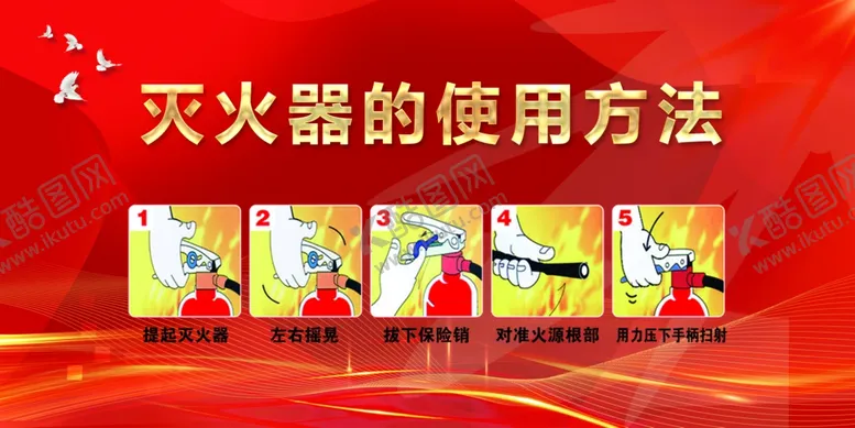 编号：45822301200221418064【酷图网】源文件下载-灭火器的使用方法