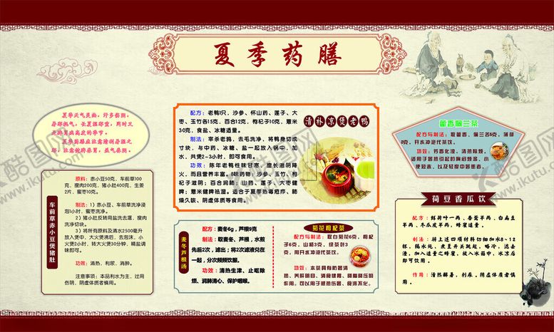 编号：53927001240319037192【酷图网】源文件下载-中医文化墙