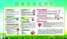 健康教育宣传栏展板知识展板