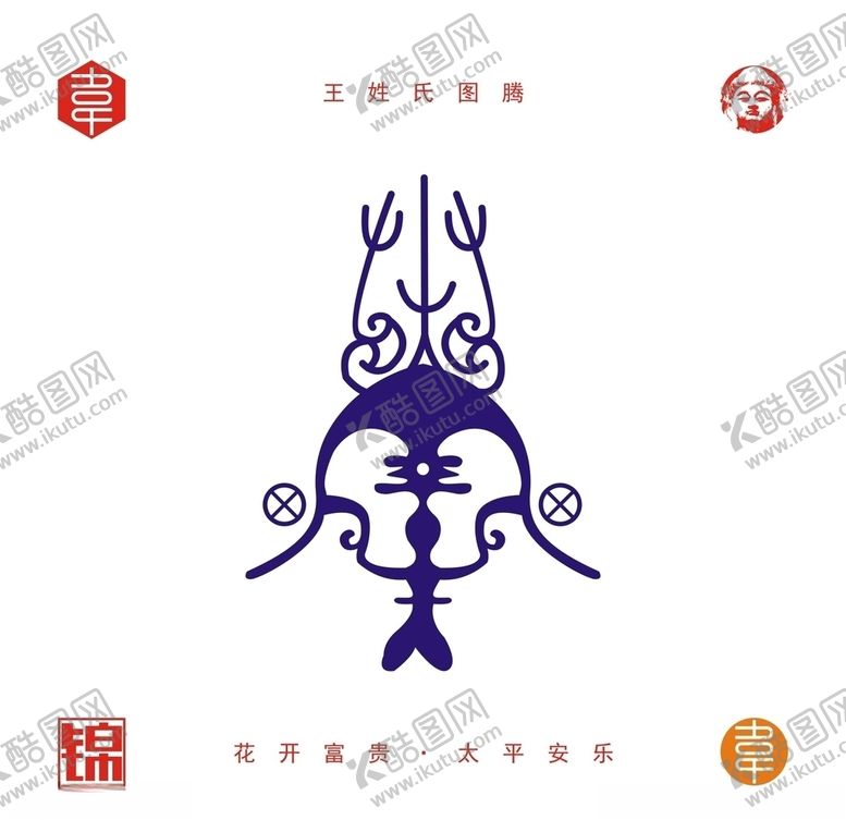 编号：77574707010627262137【酷图网】源文件下载-姓氏图腾