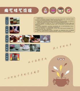 陶艺制作工艺流程