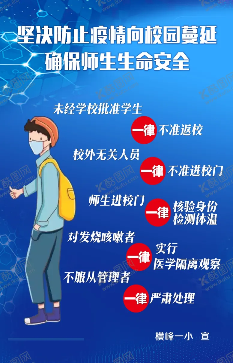 编号：34106607030712148411【酷图网】源文件下载-学校五个一律