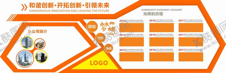 编号：91974410272017235459【酷图网】源文件下载-发展历程文化墙