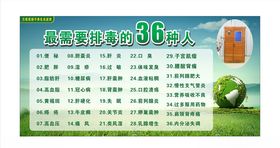 最需要排毒的36种人