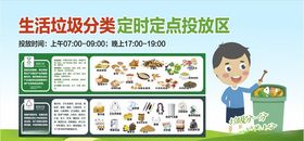 垃圾分类投放点