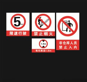 各种限行标志