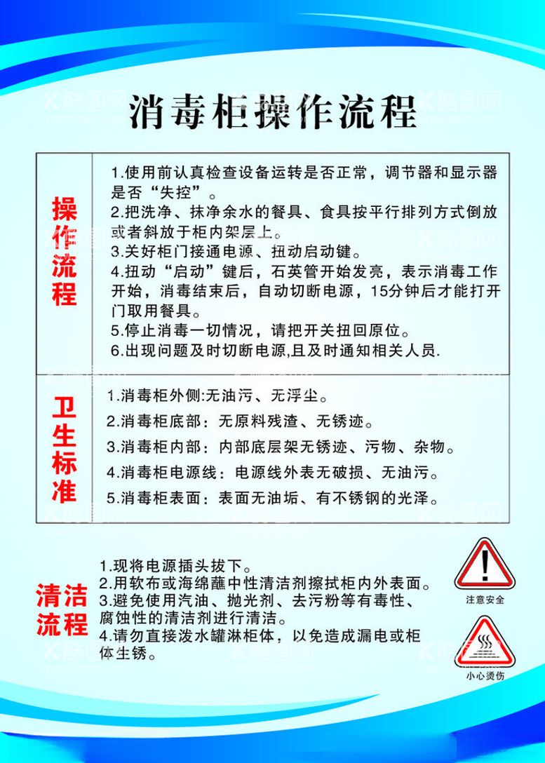 编号：88157902041008342015【酷图网】源文件下载-消毒柜操作流程