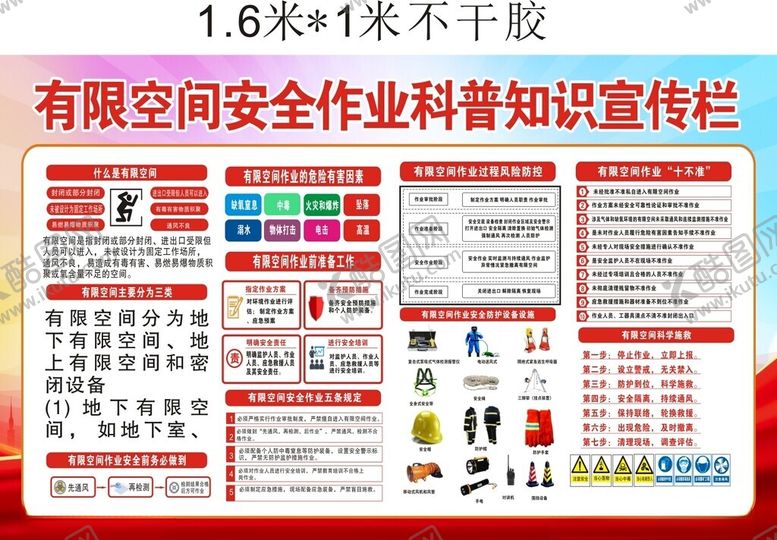 编号：80437903011259355557【酷图网】源文件下载-有限空间安全作业科普知识宣传栏