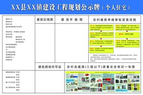 建设工程规划监督公示牌