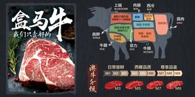 牛肉展示图