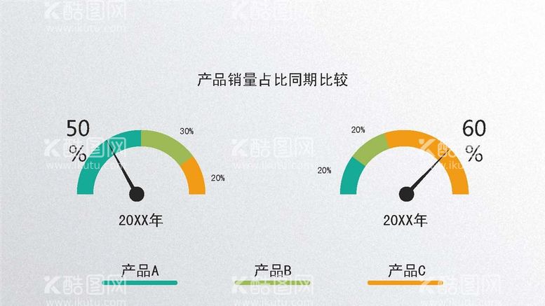 编号：79242612201816297186【酷图网】源文件下载-数据信息图表 