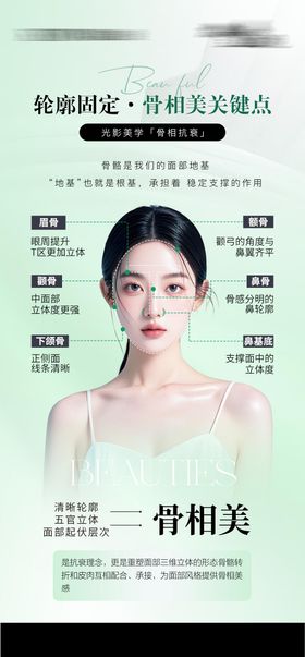 轮廓固定案例对比系列