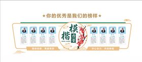 企业优秀职工介绍