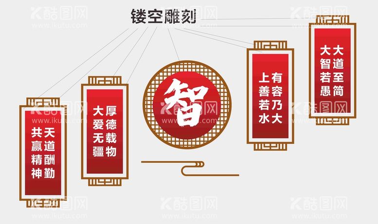 编号：20795511111455342431【酷图网】源文件下载-校园文化墙