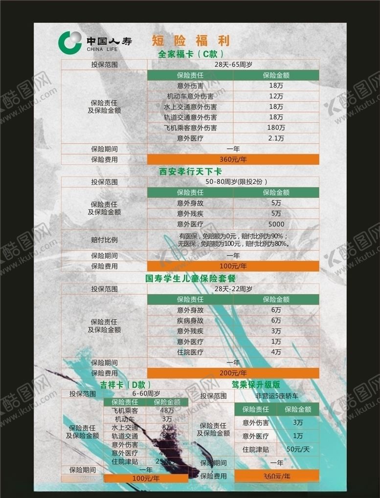 编号：34045909241910147787【酷图网】源文件下载-保险宣传彩页