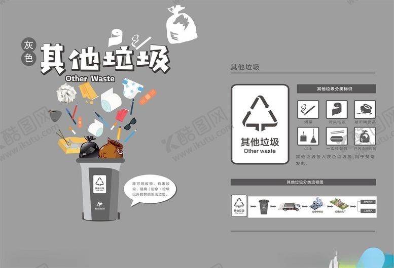 编号：37645905182318264475【酷图网】源文件下载-垃圾分类