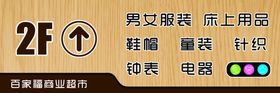 商场指示牌