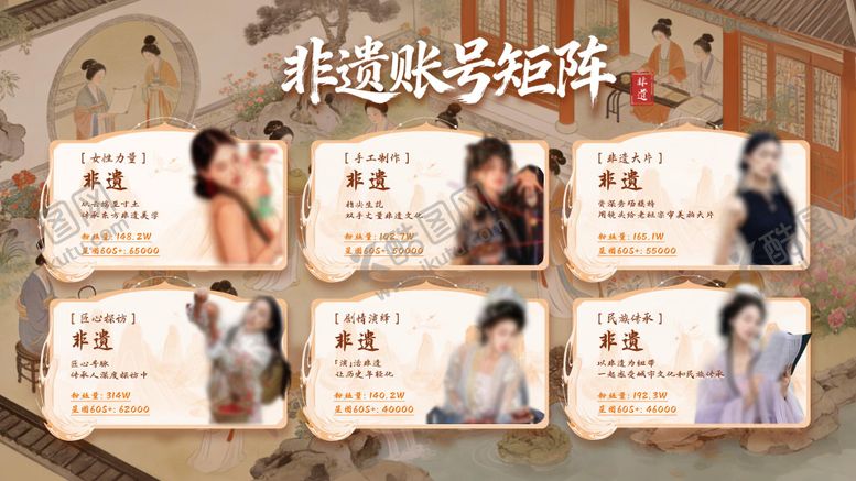 编号：68453604241944019163【酷图网】源文件下载-非遗古风宣发海报模板