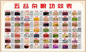 五谷杂粮功效表