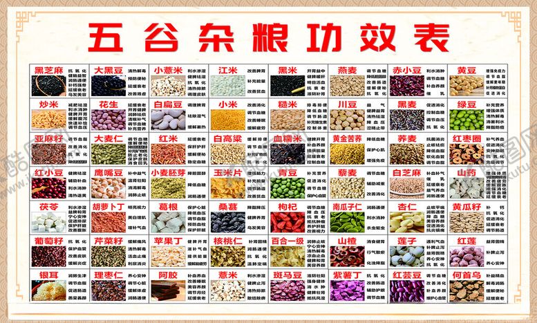 编号：92092704051013363364【酷图网】源文件下载-五谷杂粮功效表